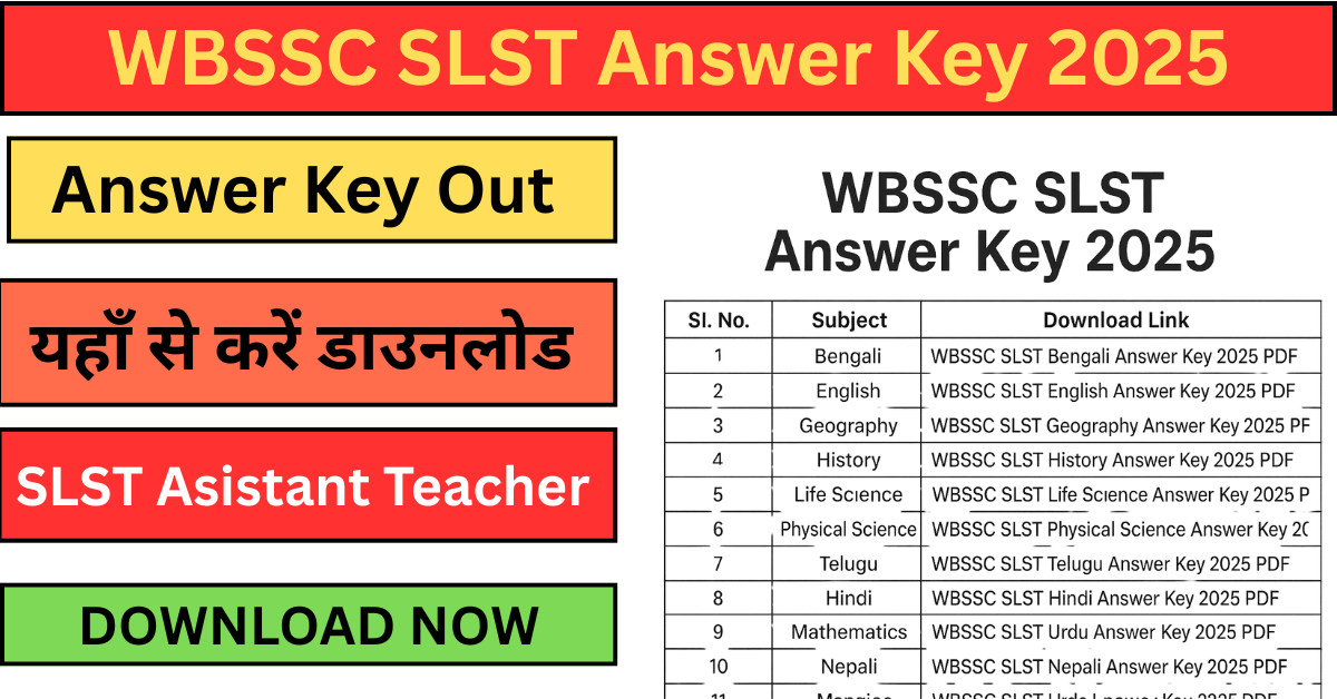 WBSSC SLST Answer Key 2025: आंसर-की जल्द जारी, यहां से करें डाउनलोड – Gyan Career WBSSC SLST 2025 की आंसर-की जल्द जारी, यहां से करें डाउनलोड और जानें ऑब्जेक्शन प्रक्रिया